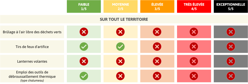 LdGASCOGNE_REGLEMENT_1-1024x348.png